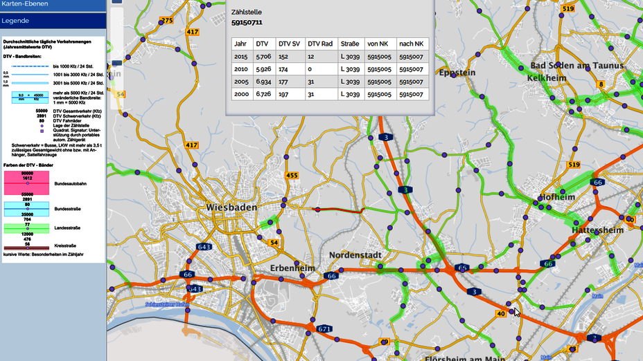 Digitale Ansicht Verkehrsaufkommen