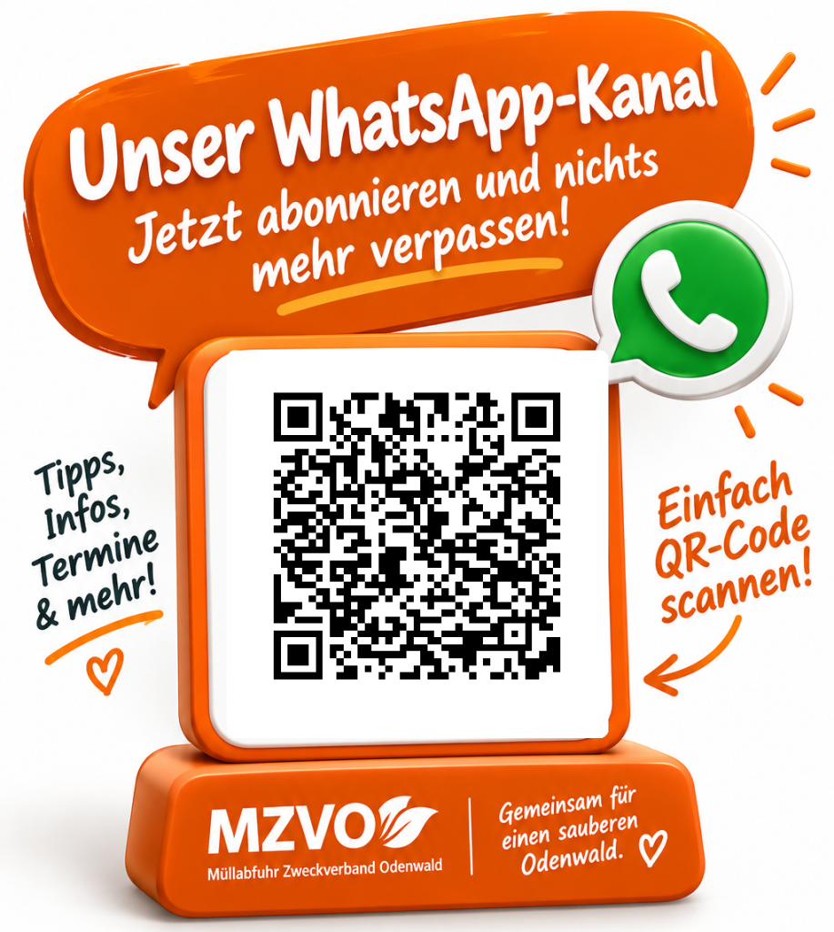 Grafik mit QR-Code
